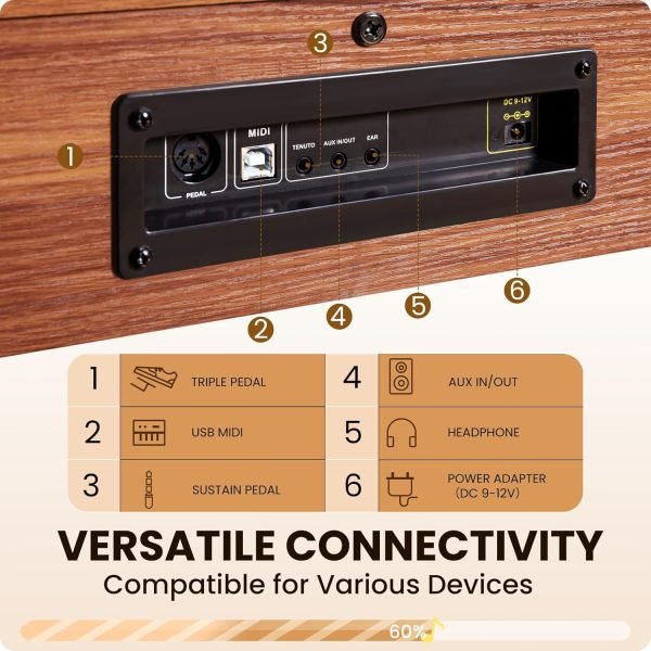 Brand New 88-Key Graded Hammer Action Digital Piano with Stand